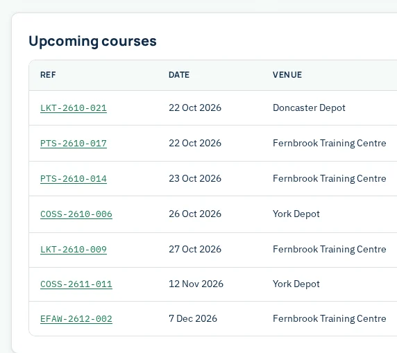 SureTrain dashboard with demo data: the “Upcoming courses” card, showing its seven courses by ref, date and venue: LKT-2610-021, 22 Oct 2026, Doncaster Depot; PTS-2610-017, 22 Oct 2026, Fernbrook Training Centre; PTS-2610-014, 23 Oct 2026, Fernbrook Training Centre; COSS-2610-006, 26 Oct 2026, York Depot; LKT-2610-009, 27 Oct 2026, Fernbrook Training Centre; COSS-2611-011, 12 Nov 2026, York Depot; EFAW-2612-002, 7 Dec 2026, Fernbrook Training Centre. On phones, the picture shows the same card cropped to the ref and date columns.
